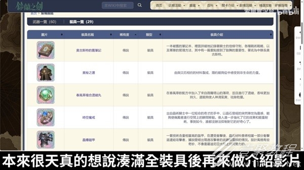 铃兰之剑传说装备适配角色建议一览