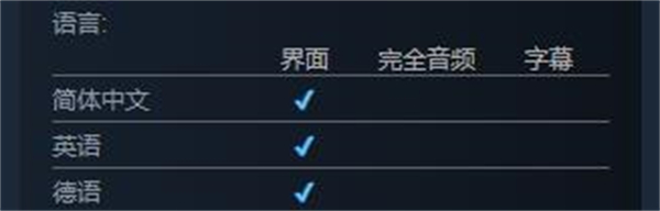 《帕格尼物语》设置中文方法