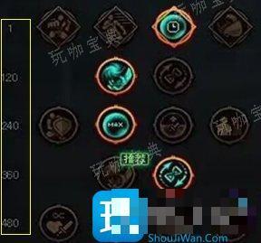 DNF天赋怎么学习？天赋学习方法介绍
