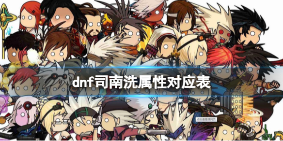 《dnf》司南洗属性对应表一览