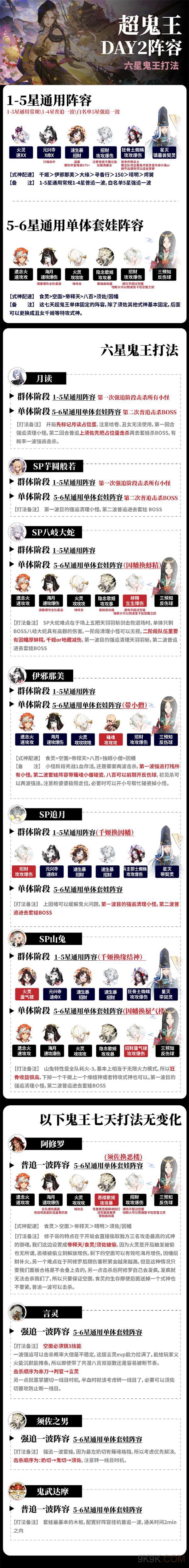 阴阳师超鬼王第二天阵容2023攻略详解