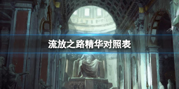 《流放之路》精华对照表一览
