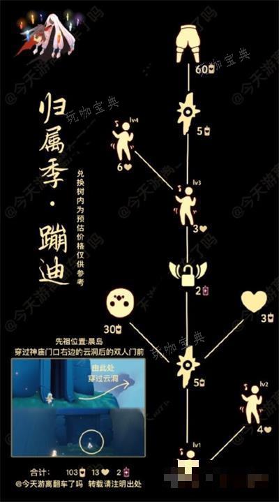 《光遇》12.23复刻先祖兑换图2023一览