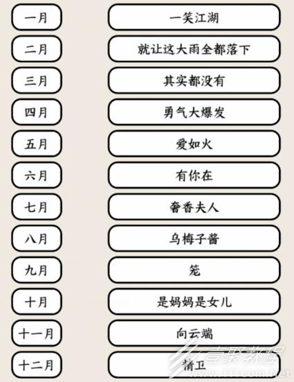 就我眼神好年度热歌如何过