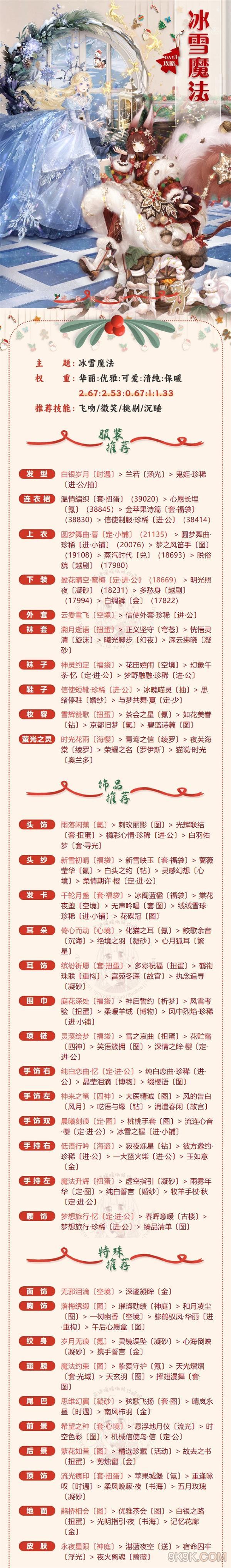 奇迹暖暖冰雪魔法完美搭配攻略