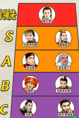 爆梗找茬王各皇帝排行怎么玩