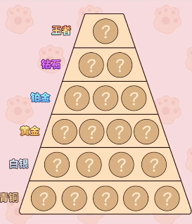 爆梗找茬王哈基米战力怎么过关