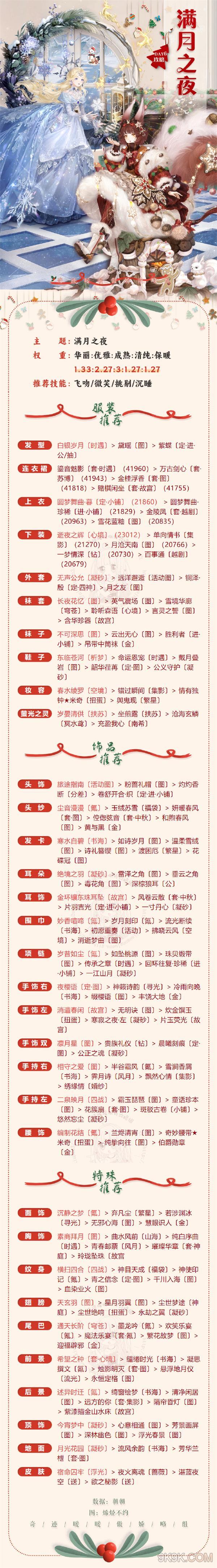 奇迹暖暖满月之夜完美搭配攻略