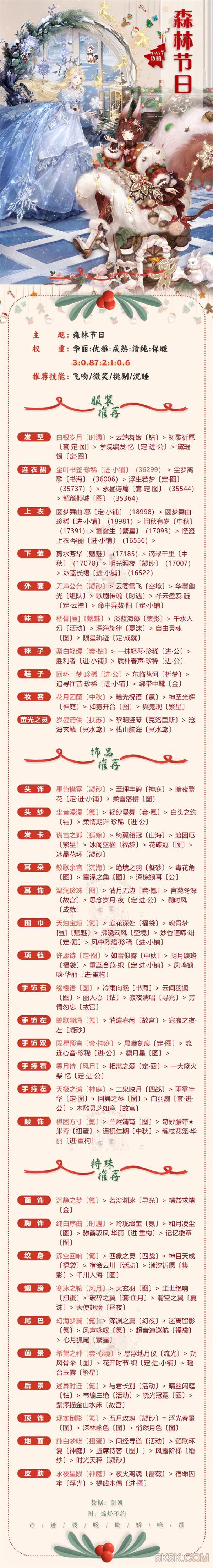 奇迹暖暖森林节日完美搭配攻略