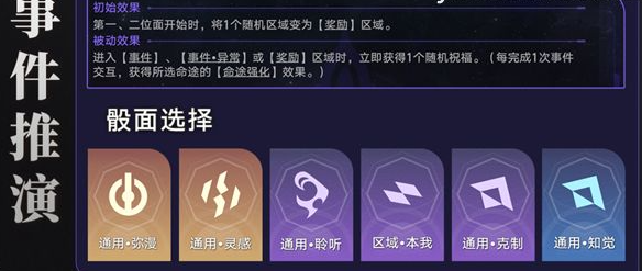 崩坏星穹铁道D级人员成就怎么做