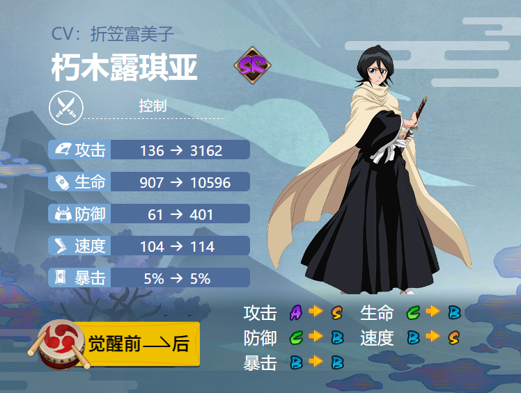 阴阳师朽木露琪亚御魂搭配2024