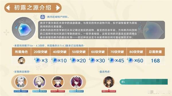 《原神》初露之源快速收集指南