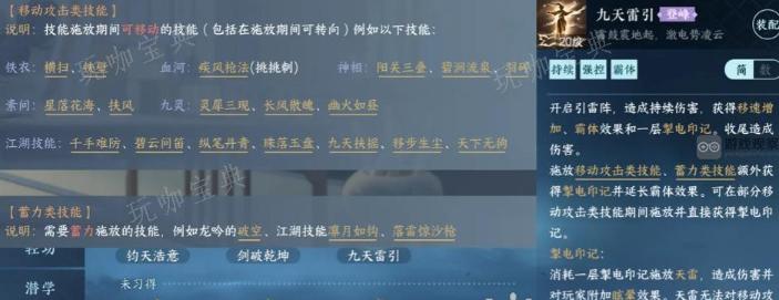 《逆水寒手游》九天雷引新绝技强度测评攻略