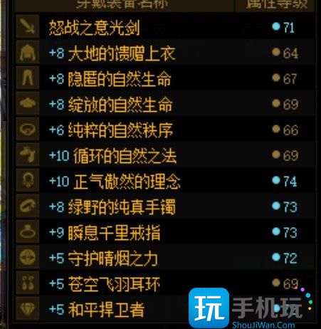 dnf神界版本大天域晶体猪装备搭配毕业推荐大天域晶体猪装备搭配怎么毕业