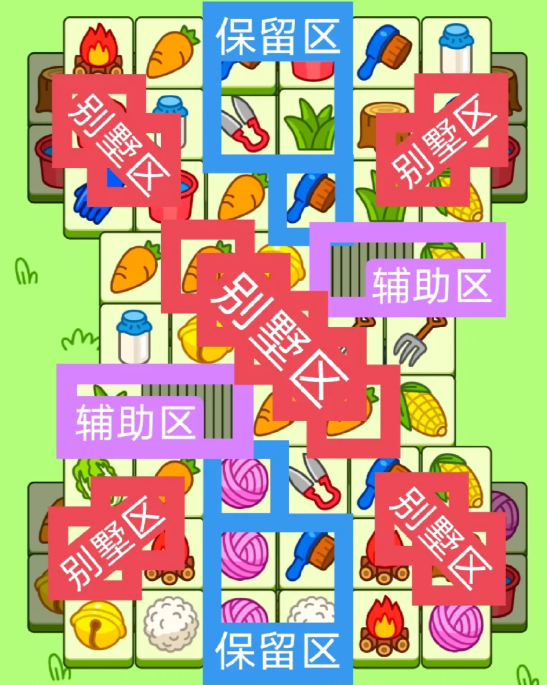 《羊了个羊》1月10日关卡攻略2024