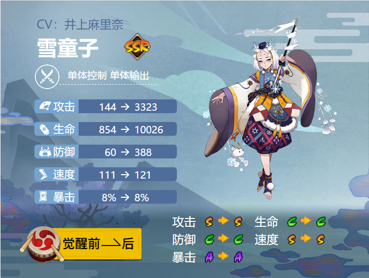 阴阳师雪童子御魂搭配2024