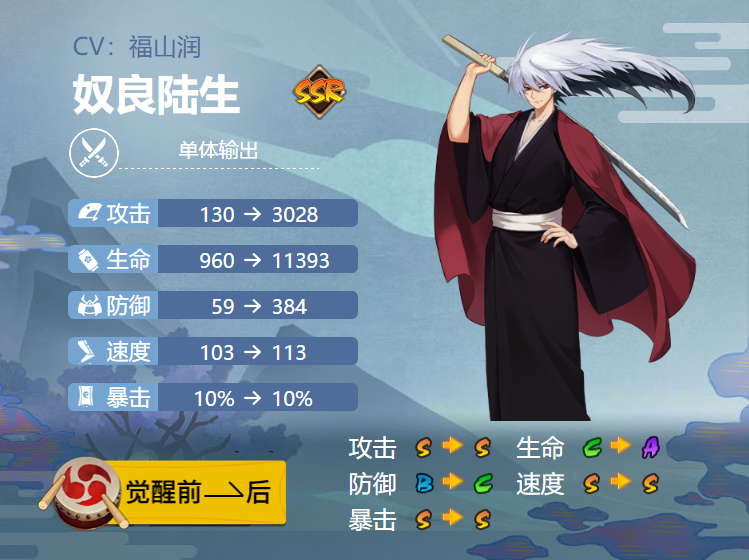 阴阳师奴良陆生御魂搭配2024