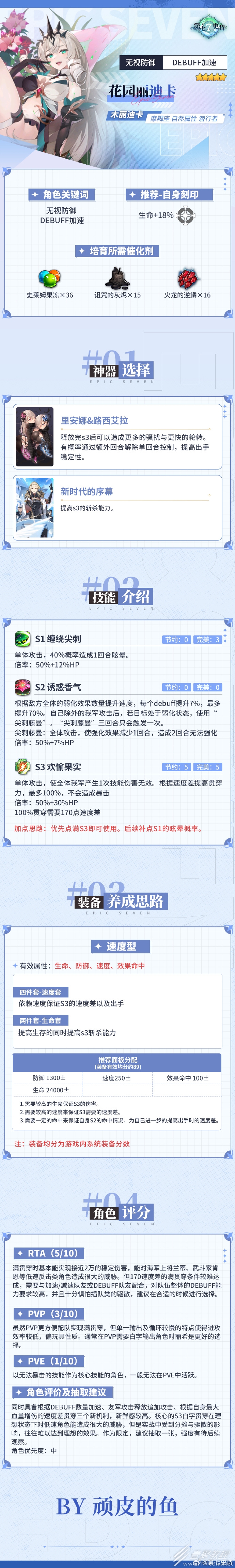 第七史诗5星自然属性潜行者“花园丽迪卡”解析攻略分享