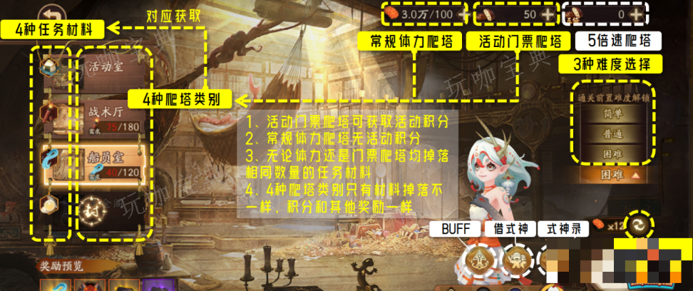《阴阳师》黄金夜航爬塔阵容是什么？黄金夜航爬塔阵容方法分享