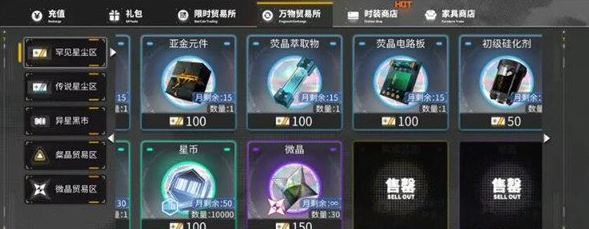 交错战线兑换商店物品推荐