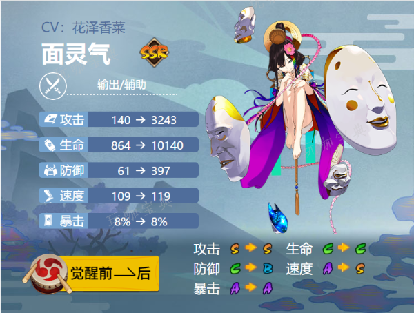 《阴阳师》面灵气御魂搭配2024