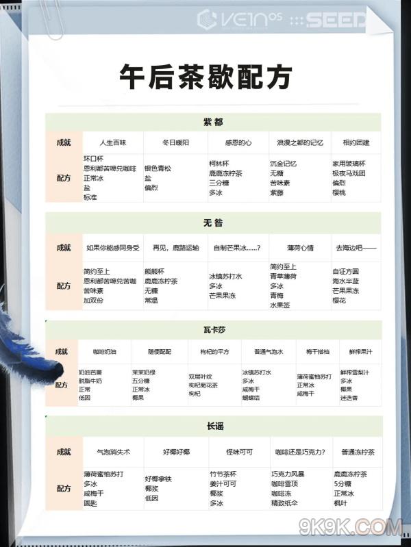 白荆回廊茶配方大全最新2024一览