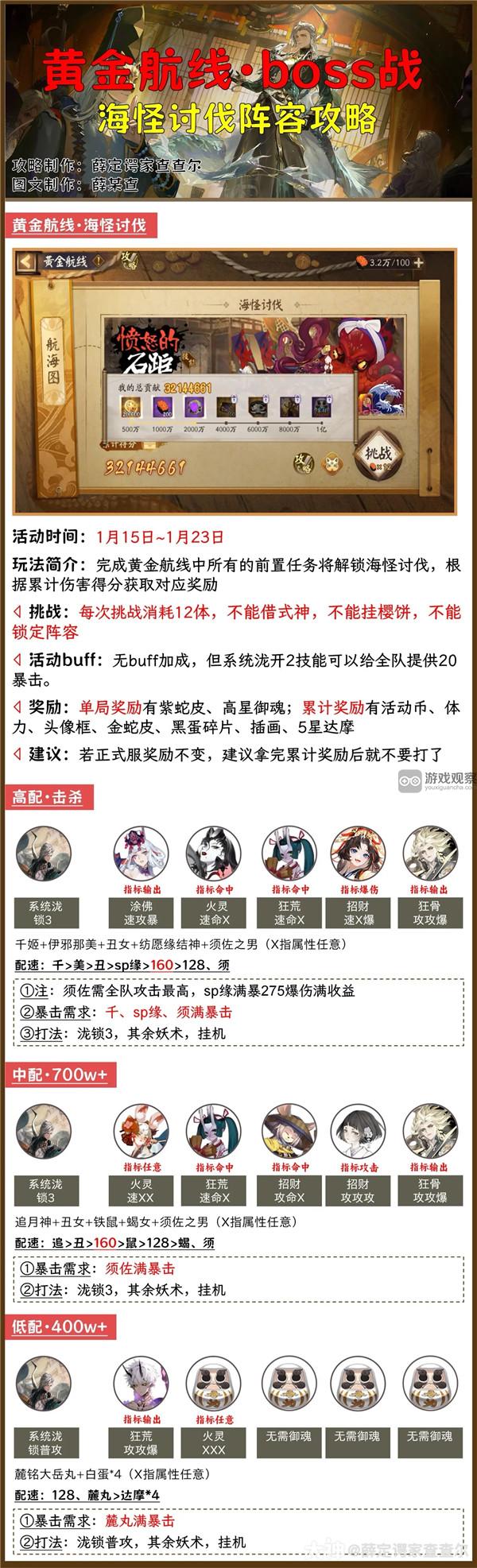 阴阳师海怪讨伐愤怒的石距怎么打