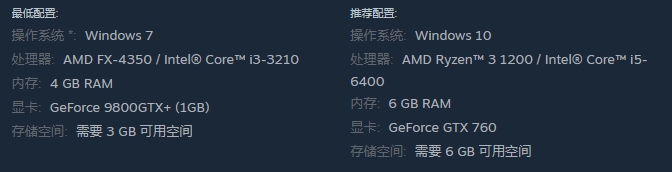 《境旅朝露》配置要求介绍