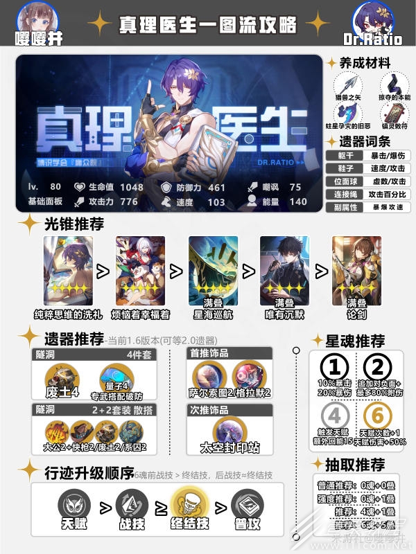 崩坏星穹铁道1.6真理医生全方位养成方法