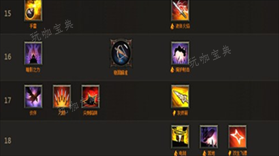 暗黑破坏神猎魔人技能如何加点？猎魔人最强加点攻略