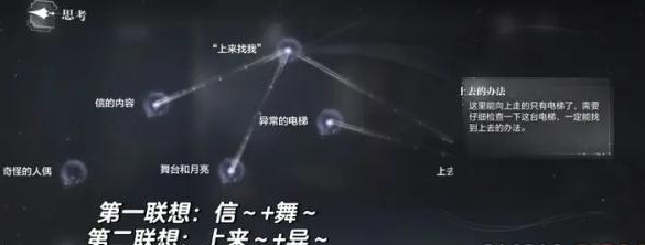 世界之外密室怎么过