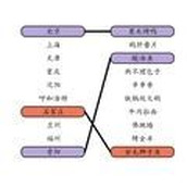 超级解密（安卓下载）