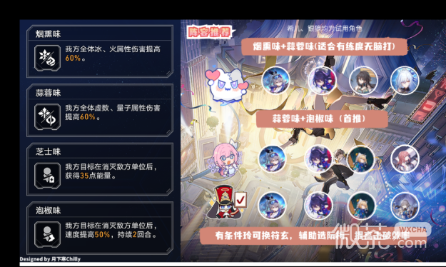 崩坏星穹铁道长生久视的一幕阵容选择推荐攻略
