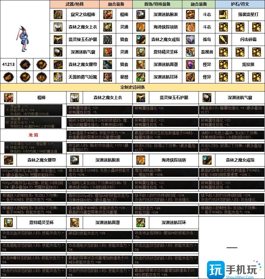dnf战法幽暗岛贴膜怎么选择战法幽暗岛贴膜推荐
