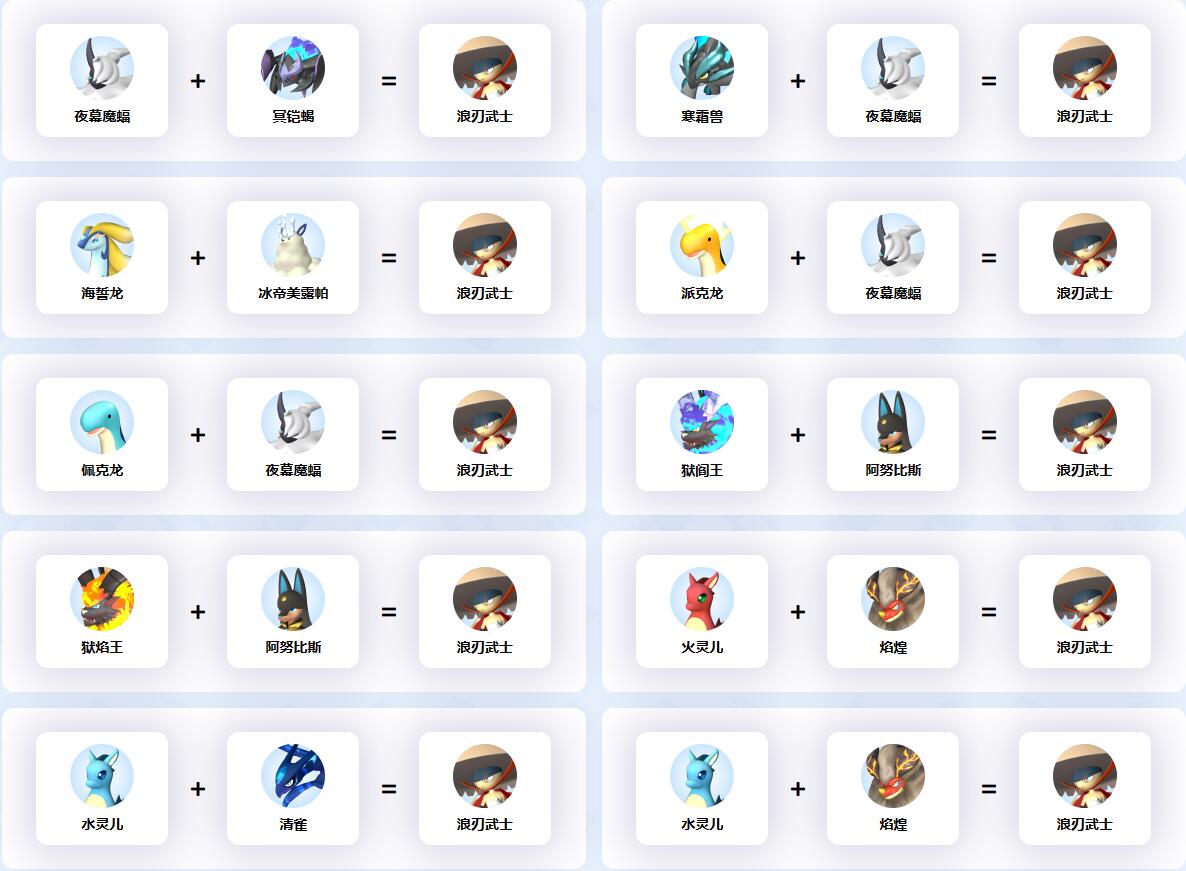 《幻兽帕鲁》浪刃武士配种公式一览