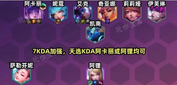 《金铲铲之战》S10KDA双C阵容搭配方案