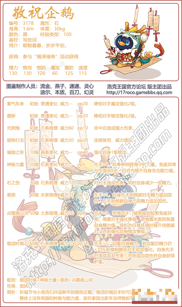 《洛克王国》敬祝企鹅介绍