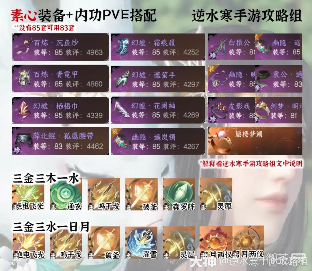 逆水寒手游1.2.3素问内功装备搭配攻略一览