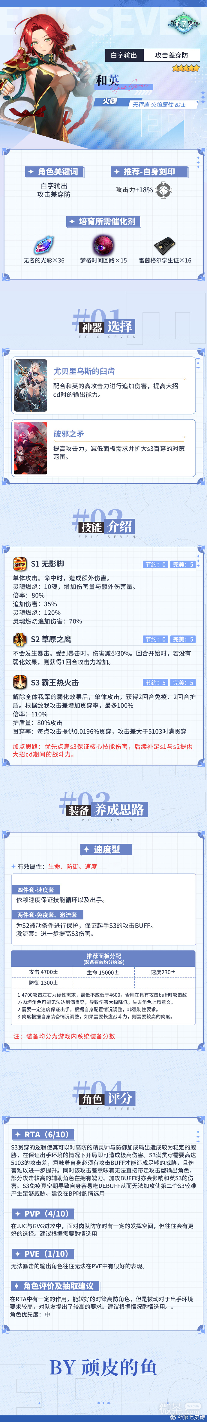 第七史诗5星火焰属性战士“和英”解析攻略分享