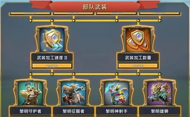 王国纪元三个克制满需要多少秘典
