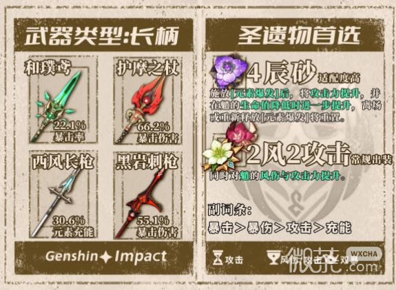 原神4.4魈养成攻略