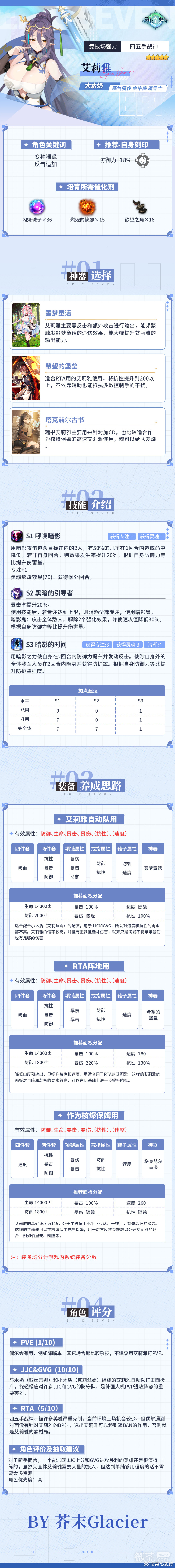 第七史诗5星寒气属性战士“艾莉亚”解析攻略一览