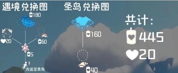 光遇2024海洋新增物品详情