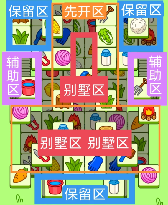 2024羊了个羊3.22关卡怎么过-2024羊了个羊3.22关卡过关攻略
