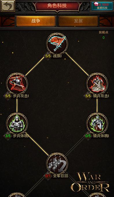 战火与秩序阵容推荐哪些