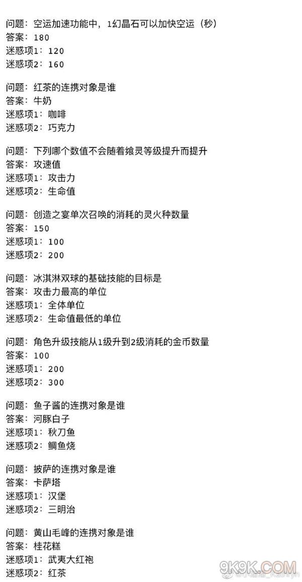 食之契约新春答题答案2024大全一览