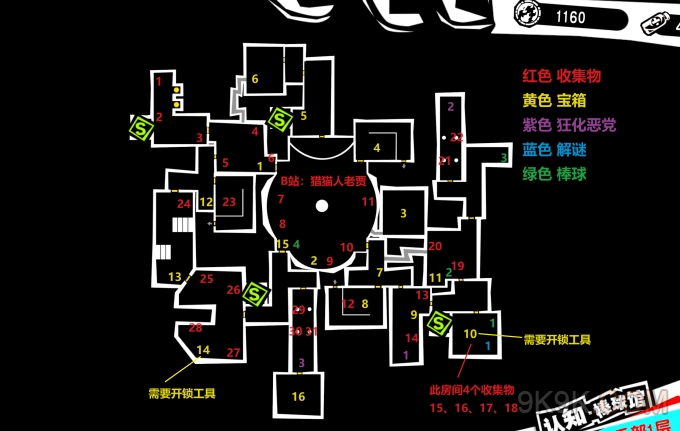 P5X俱乐部收集100%攻略大全