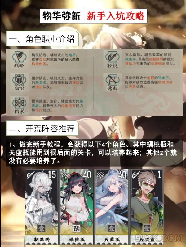 物华弥新开荒阵容推荐攻略
