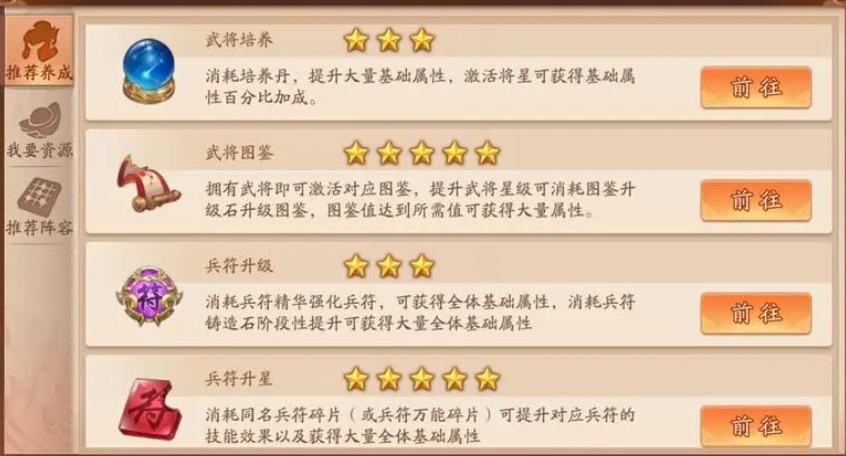 少年三国志2金将怎么培养