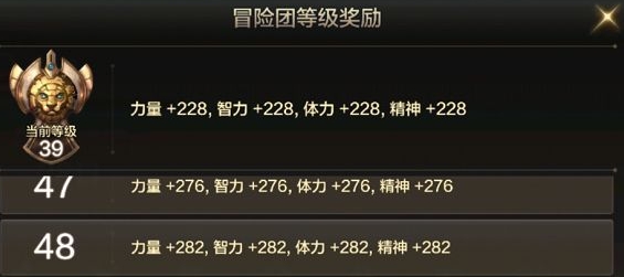 dnf手游怎么提升面板属性一览